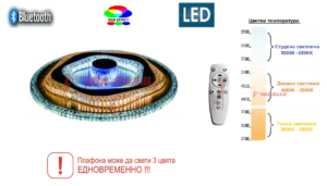 LED Плафон ROSE 90W , 7200 Lumena + Bluetooth + Дистанционно управление + RGB ефект