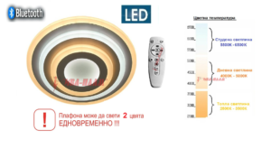 LED Плафон '' HOOPS '' 90W , 7200 Lumena + Bluetooth + Дистанционно управление